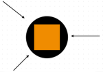 Quadrilaterals