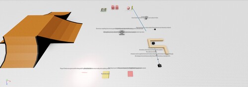Land Of Deprecated Objects