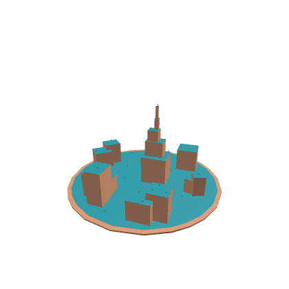 Namek Map
