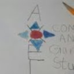 Axel fans