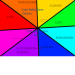 Cute Robloxiann Clothes