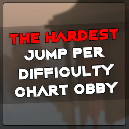 The Hardest Jump Per Difficulty Chart Obby