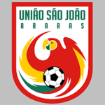 União São João E.C.