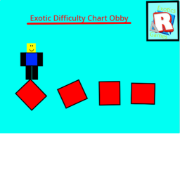 Exotic Difficulty Chart Obby