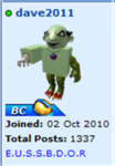 dave2011's fan group