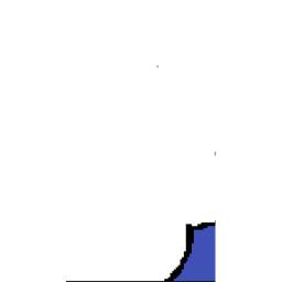 (っ◔◡◔)っ
