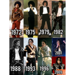 MJ Avengers