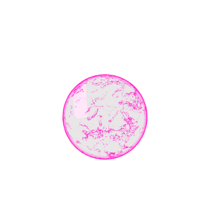 Celestial Sphere and Part