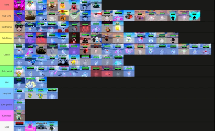 [x2 + BIG UPDATE] Sans AUs Fighter 2