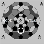 CODE ATLAS