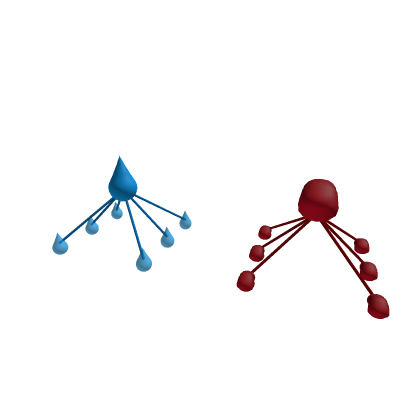 yesotis