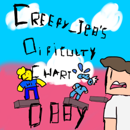 Creepy_Jeb's Difficulty Chart Obby