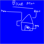 The plans