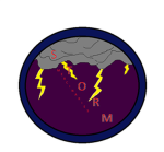 Storm Missionaries