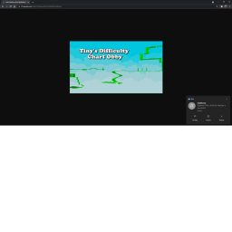 difficulty chart obby