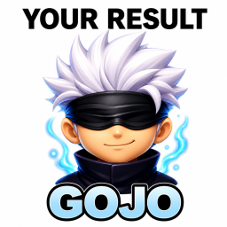 Anime Character Test
