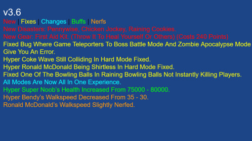 Joexian's Survive The Disasters [v3.6] [Alpha]