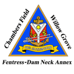 Naval Annex