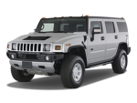SUV Lovers
