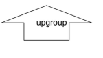 upgroup