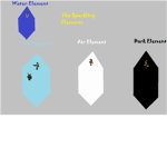 The Sparkling Elements