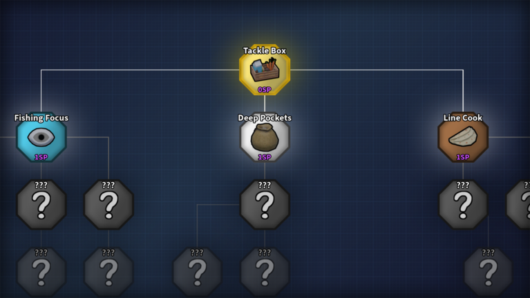 📈SKILL TREE🌳