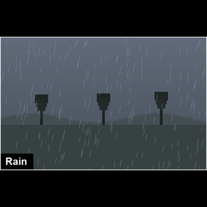 Weather Effects Builder - Rain Snow Fog