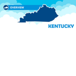 {KY} Pikeville county