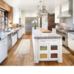 174th Kitchen Command