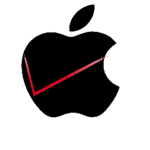 Apple-Verizon Group