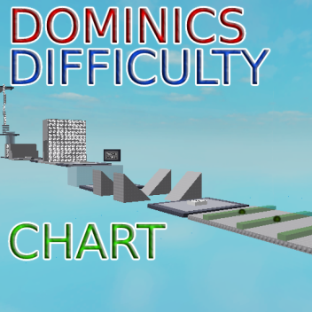 Dom's Difficulty Chart Obby