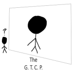 The Guess That Character Project