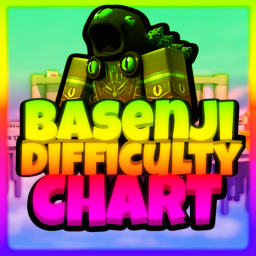 Basenji's Difficulty Chart Obby