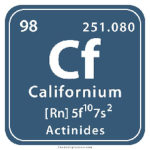 Californium