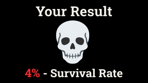 Survival Rate Test