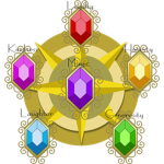 Nexus Major Army