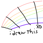 The Rainbow Route