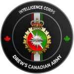 CA | Intelligence Corps.