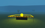 Roblox natural group