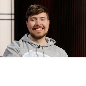 MrBeast Hangout Game