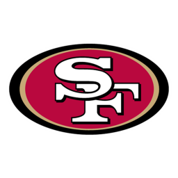 Levi's Stadium - Santa Clara, CA
