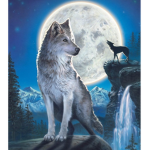 Little howlers