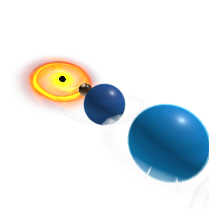 solar system