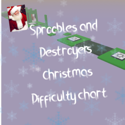 Sproobles & Destroyers Christmas Difficulty chart!
