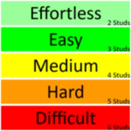 Hamster's Long Jump Per Difficulty Chart Obby! icon