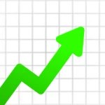 Numbers go up! Group Thumbnail
