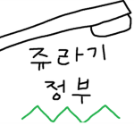 쥬라기 정부