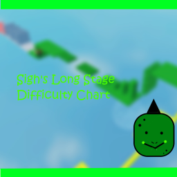 Sigh's Long Stage Difficulty Chart Beta