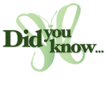 Did You Know...?