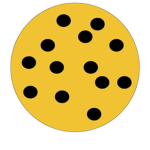 GoldCookie Developers